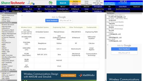 通信技術學習神器推薦 ShareTechnote，工程師與學子的寶藏平臺